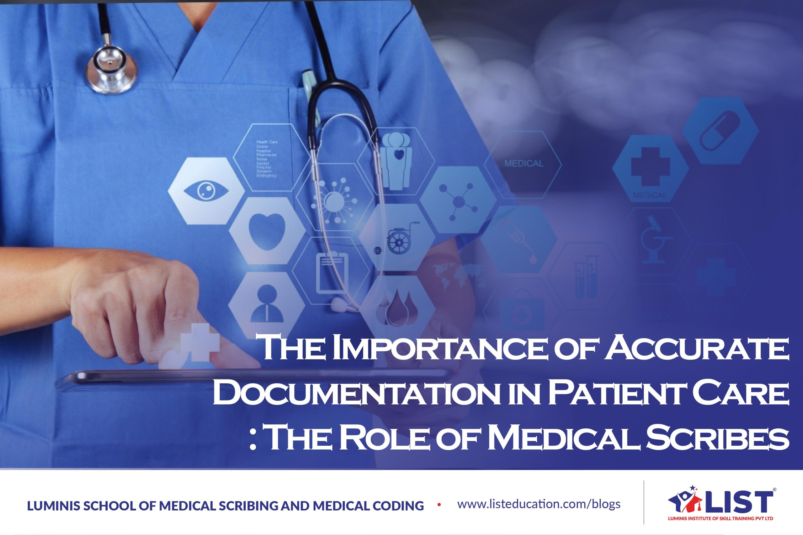 Documentation in Patient