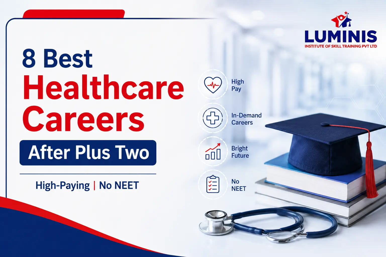 Best alternatives to MBBS after Plus Two in India include high-paying healthcare courses without NEET. Explore top career options and courses today!